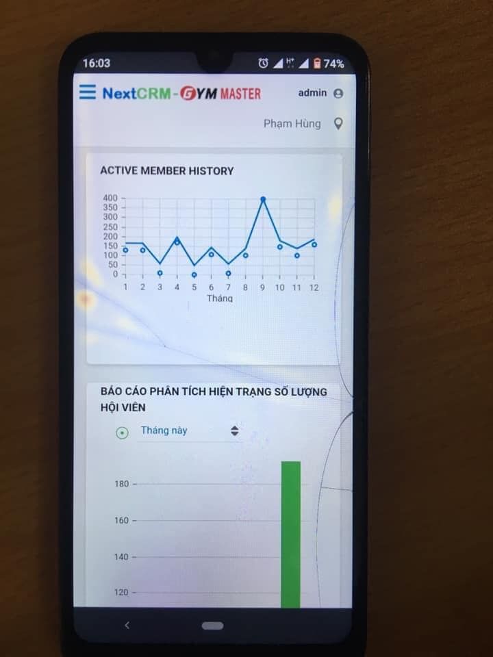 [ CÔNG NGHỆ NHẬN DIỆN KHUÔN MẶT – VÀ QUẢN LÝ KINH DOANH]