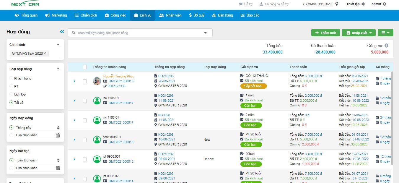 Phần mềm Gym tích hợp SMS Marketing